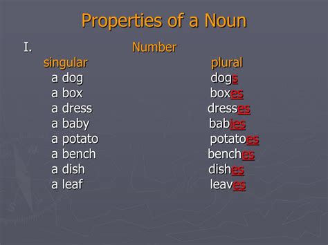 properties pronunciation|property noun .